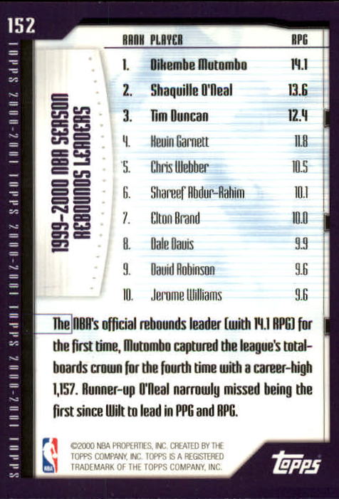 2000-01 Topps #152 Dikembe Mutombo/Shaquille O'Neal/Tim Duncan SL back image
