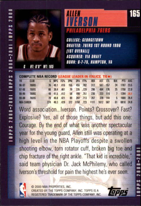 Allen Iverson cards (1997-2021) 76ers Nuggets - You Choose - Bild 59 von 228
