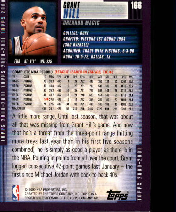 Grant Hill cards (1995-2021) Pistons Magic Clippers Duke - You Choose - Picture 148 of 272