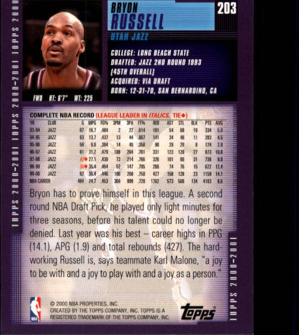 A1841- 2000-01 Topps Bk Card #s 1-295 +Inserts -You Pick- 15+ FREE US SHIP - Picture 321 of 449