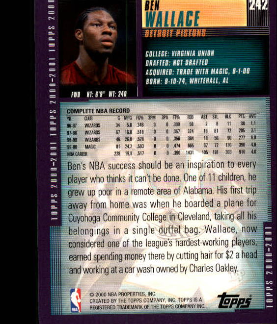 2000-01 Topps #242 Ben Wallace back image