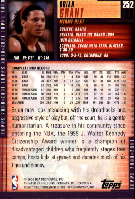 Sports Card Back