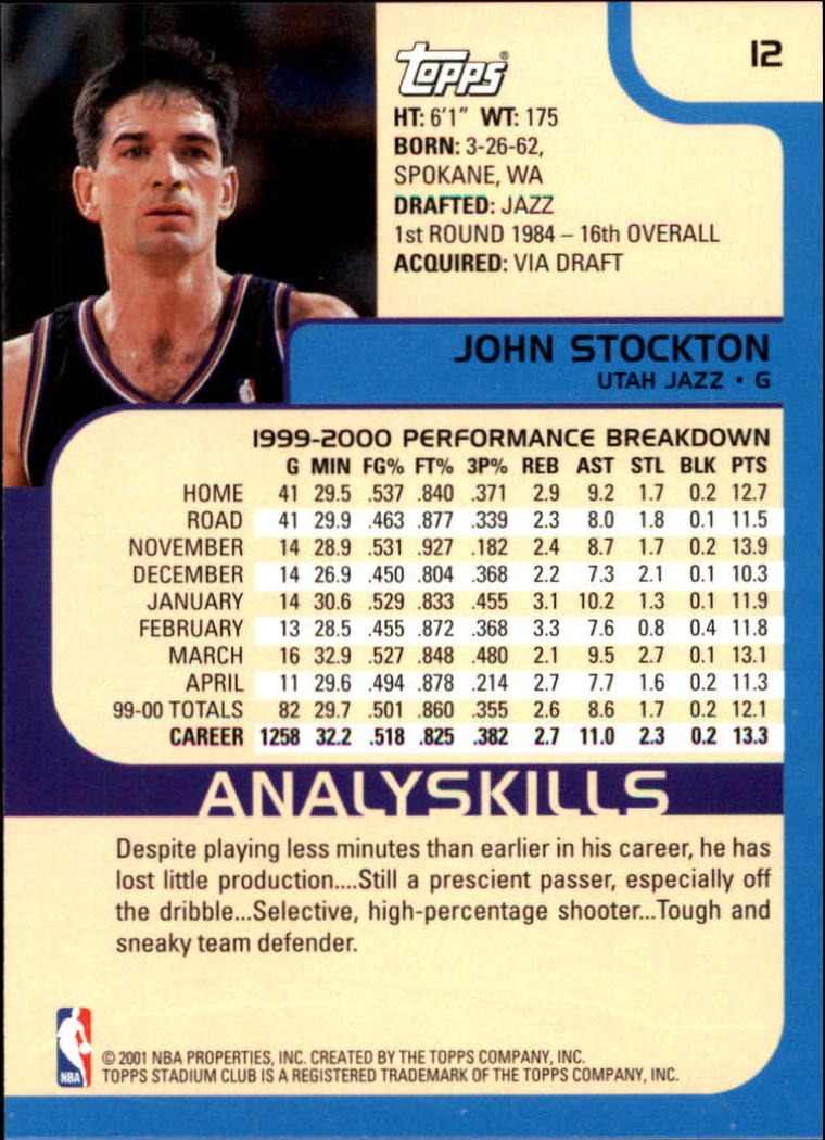 John Stockton cards (1989-2021) Jazz - You Choose - Bild 170 von 284