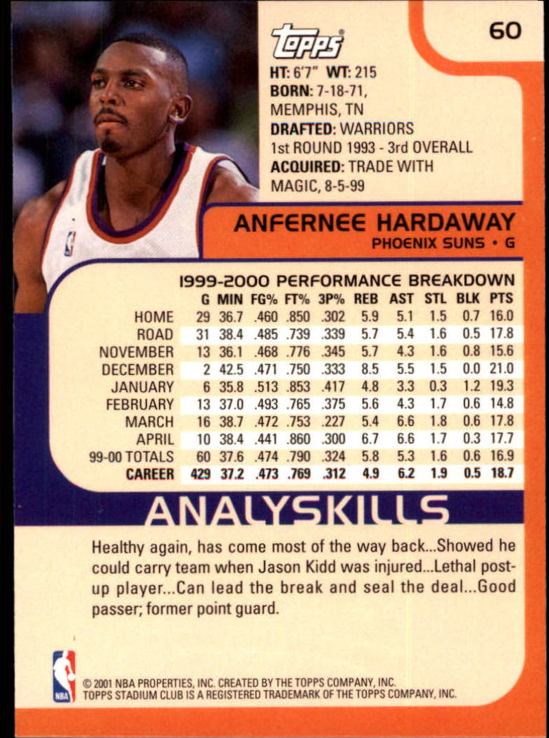 Anfernee Hardaway cards (1994-2021) Magic Suns Memphis State - Picture 124 of 196