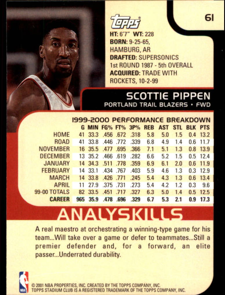 Scottie Pippen cards (1989-2019) Bulls Blazers - You Choose - Bild 188 von 239