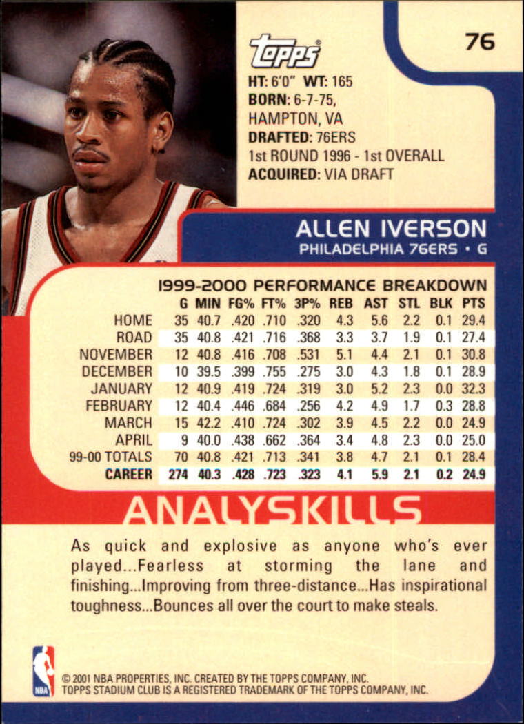 Allen Iverson cards (1997-2021) 76ers Nuggets - You Choose - Bild 61 von 228