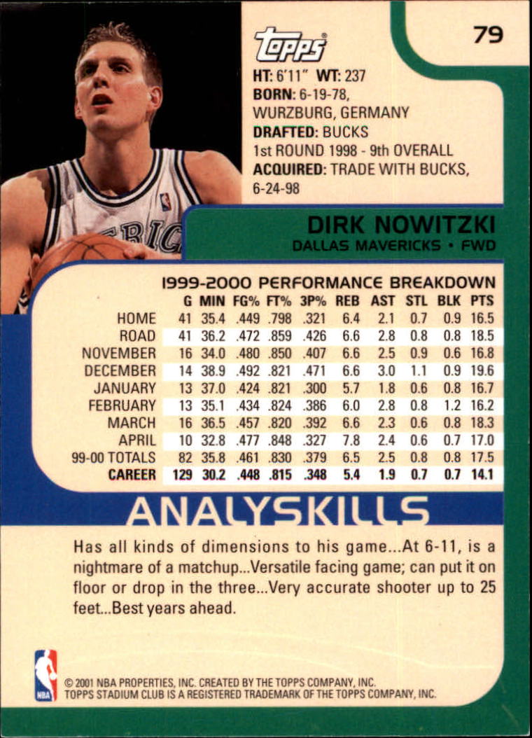 Dirk Nowitzki cards (1999-2021) Mavericks - You Choose - Bild 39 von 266