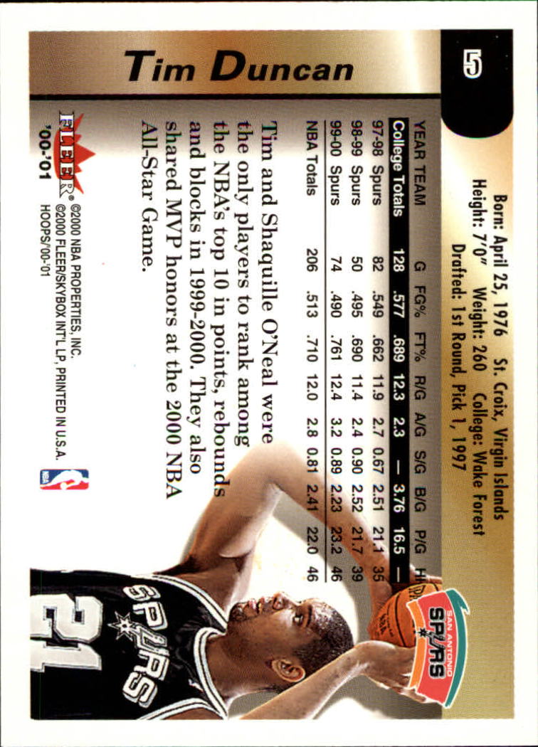 2000-01 Hoops Hot Prospects #5 Tim Duncan back image