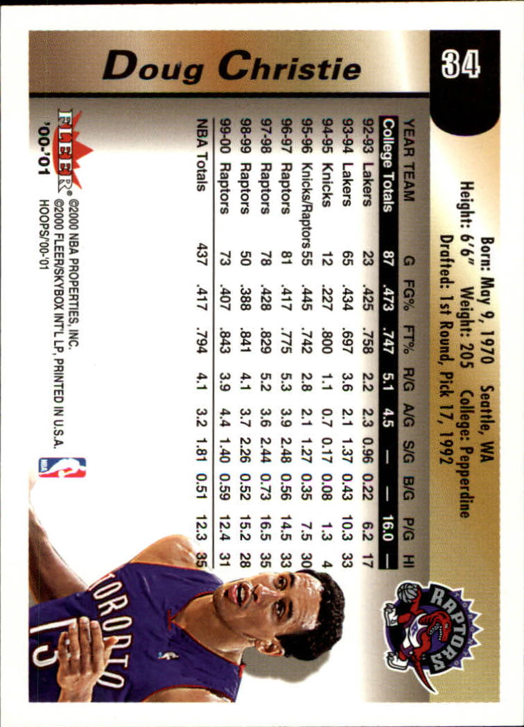 2000-01 Hoops Hot Prospects #34 Doug Christie back image