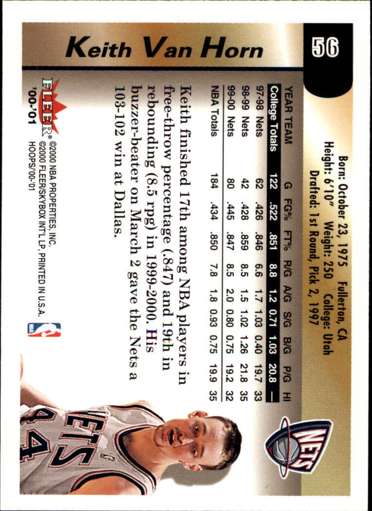 2000-01 Hoops Hot Prospects #56 Keith Van Horn back image