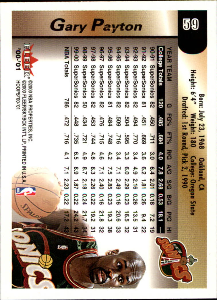 Gary Payton cards (1991-2022) Sonics Heat Lakers Bucks - You Choose - Picture 141 of 258