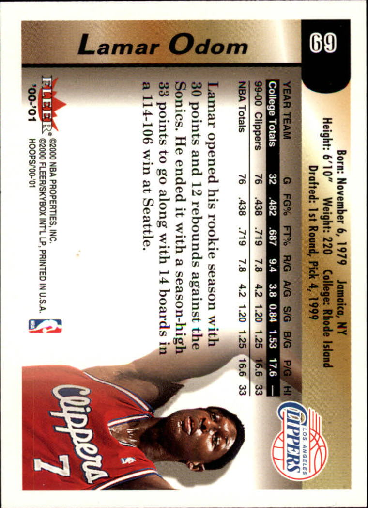 2000-01 Hoops Hot Prospects #69 Lamar Odom back image