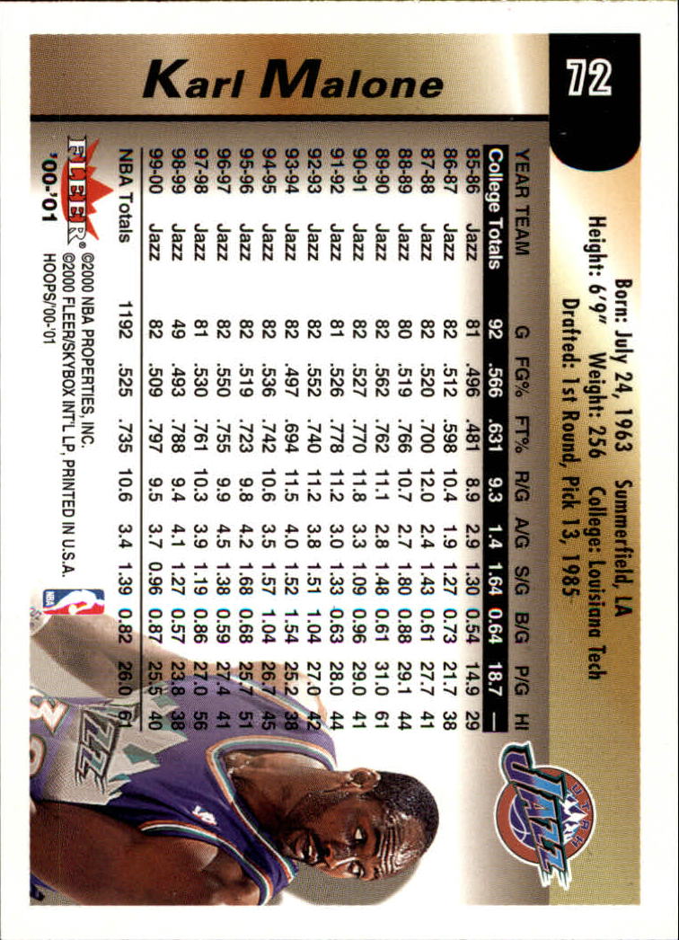 2000-01 Hoops Hot Prospects #72 Karl Malone back image