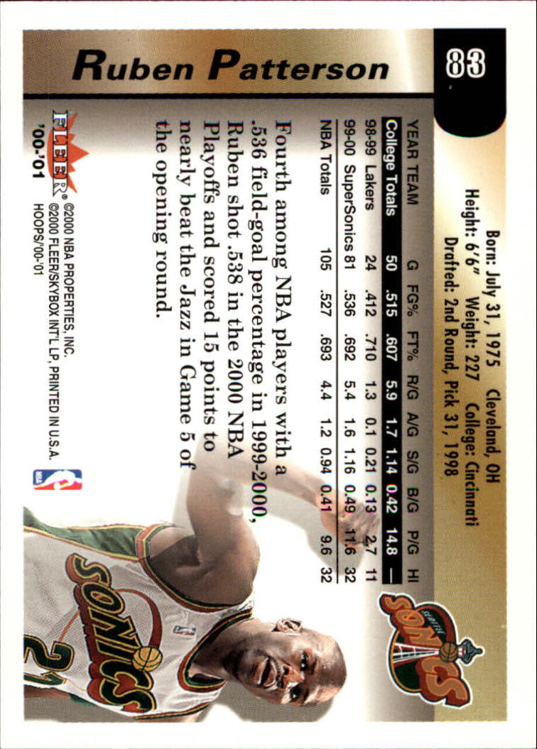 2000-01 Hoops Hot Prospects #83 Ruben Patterson back image