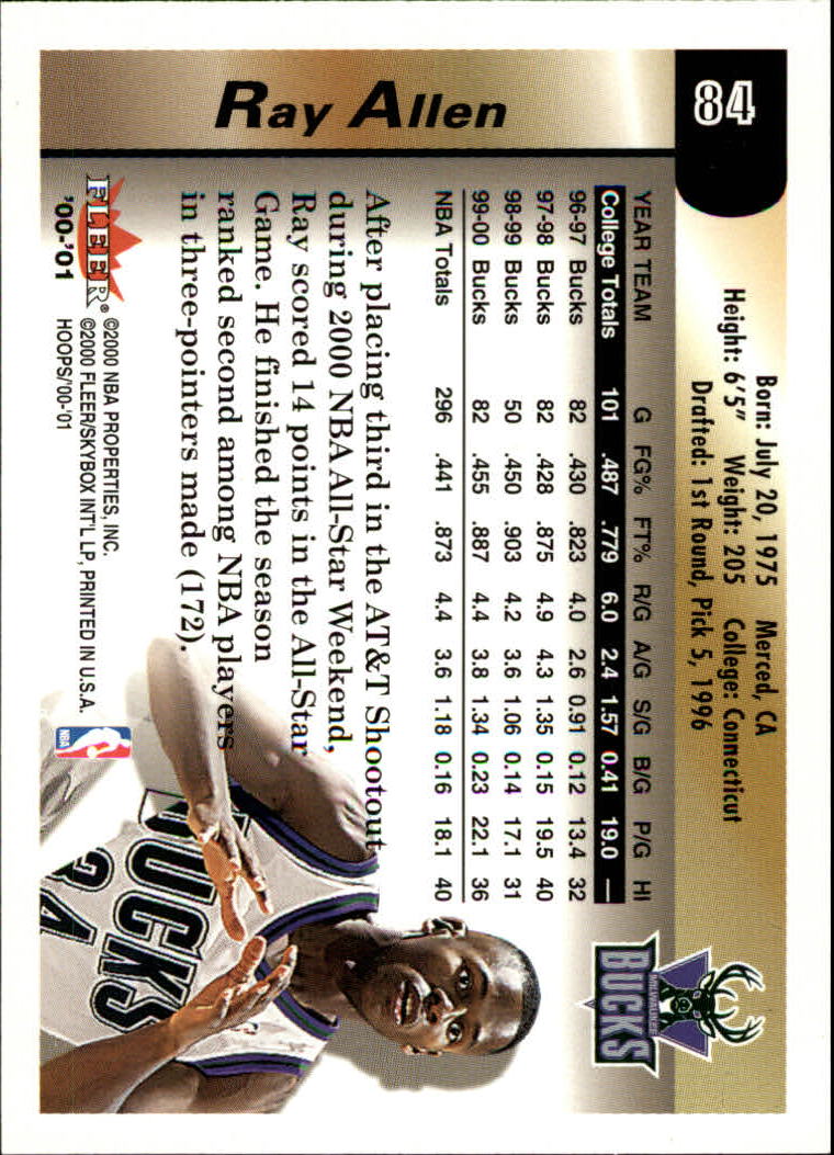 Ray Allen cards (1997-2021) Bucks Celtics Sonics Heat - Picture 95 of 349