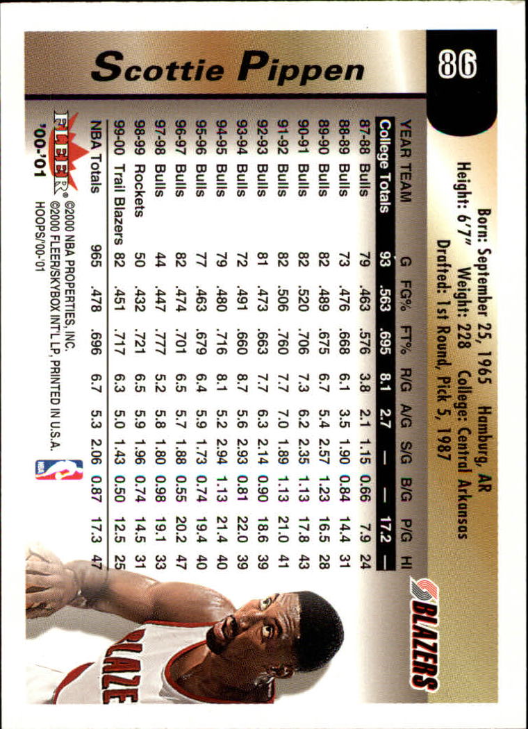 2000-01 Hoops Hot Prospects #86 Scottie Pippen back image