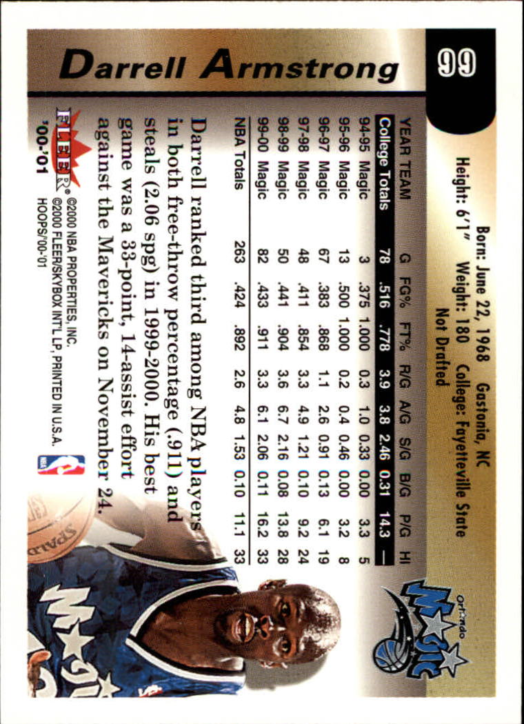 2000-01 Hoops Hot Prospects #99 Darrell Armstrong back image