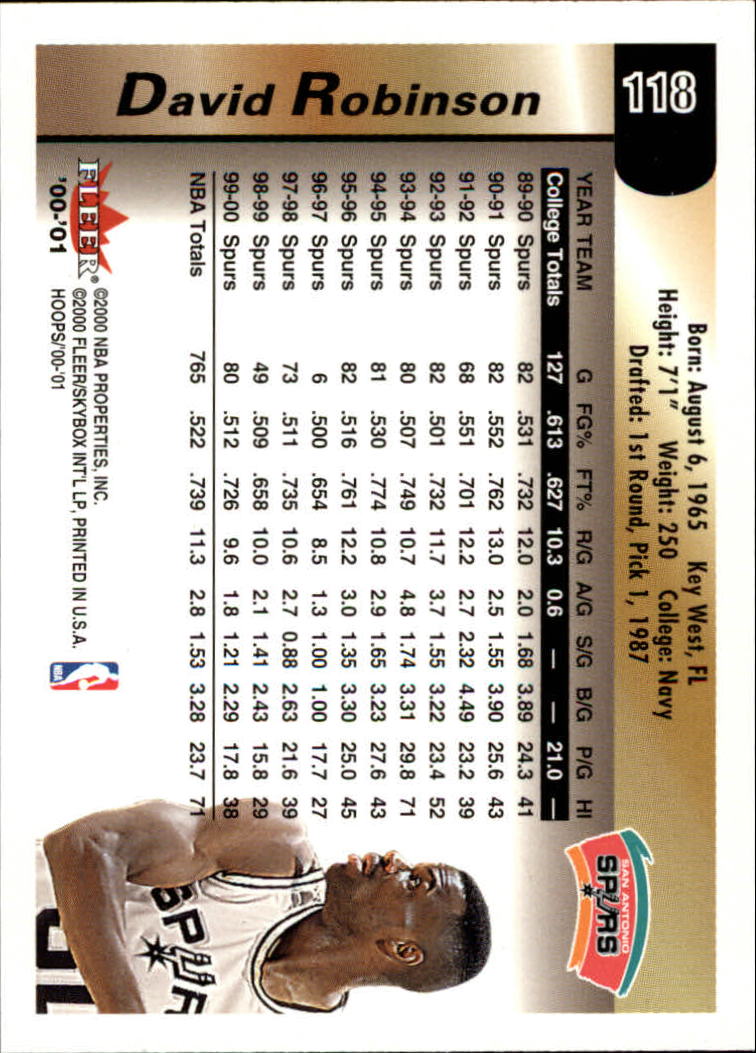 2000-01 Hoops Hot Prospects #118 David Robinson back image