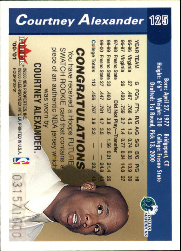 2000-01 Hoops Hot Prospects #125 Courtney Alexander JSY RC back image