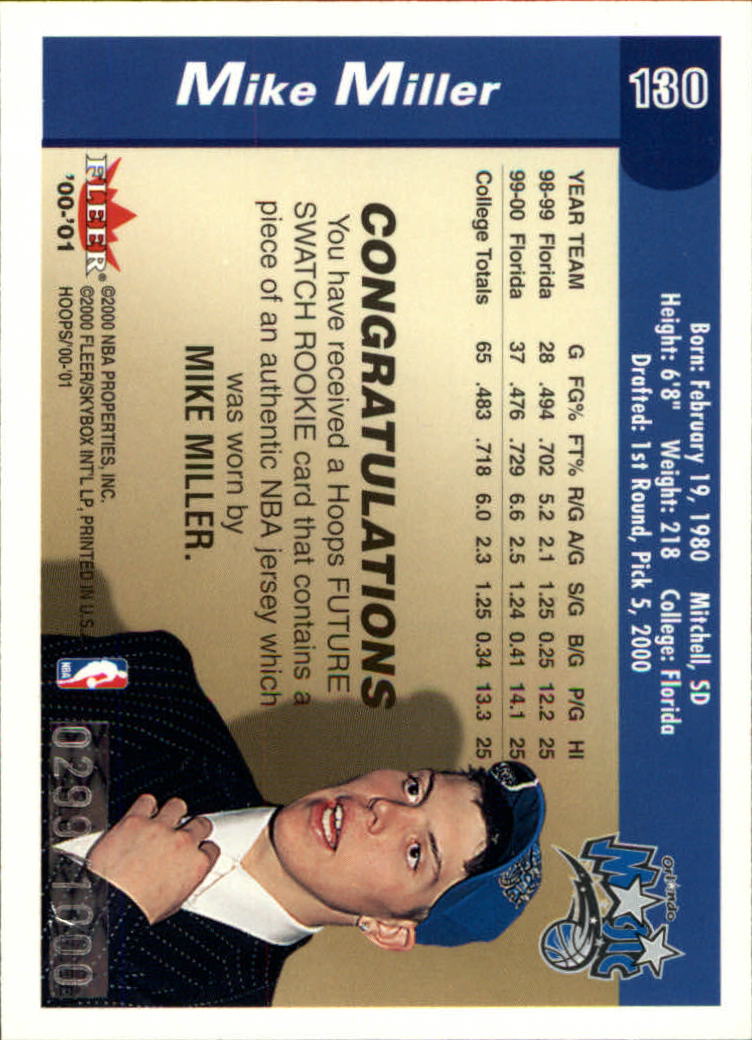 2000-01 Hoops Hot Prospects #130 Mike Miller JSY RC back image
