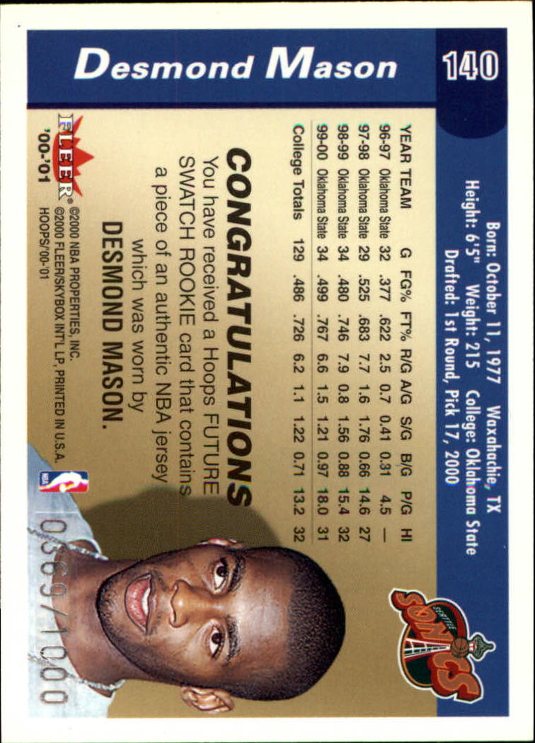 2000-01 Hoops Hot Prospects #140 Desmond Mason JSY RC back image