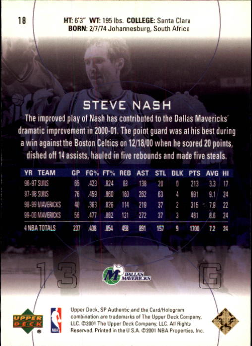 2000-01 SP Authentic #18 Steve Nash back image