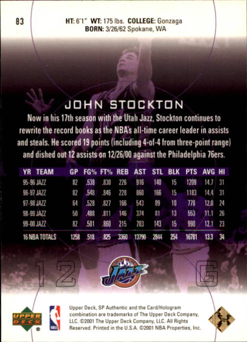 2000-01 SP Authentic #83 John Stockton back image