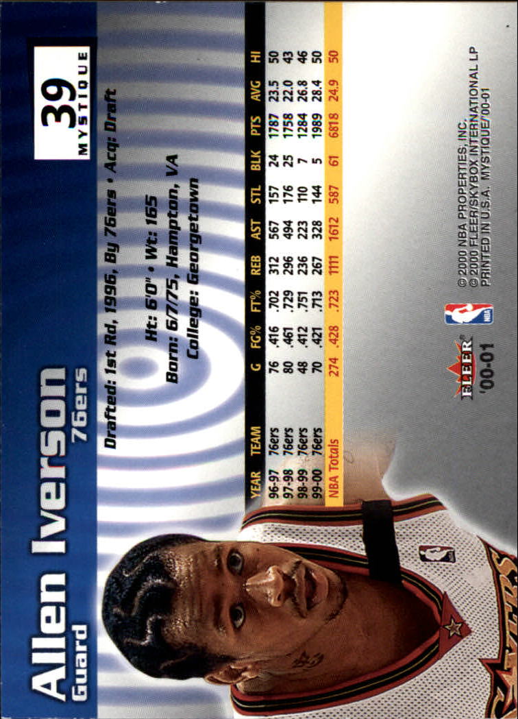 Allen Iverson cards (1997-2021) 76ers Nuggets - You Choose - Bild 67 von 228
