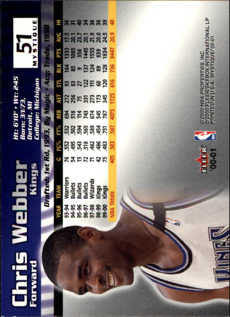 Chris webber cards (1994-2022) Kings Bullets 76ers - You Choose - Picture 131 of 258