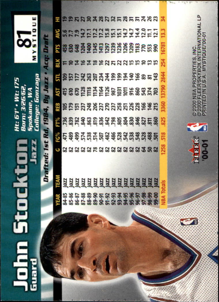 John Stockton cards (1989-2021) Jazz - You Choose - Bild 164 von 284
