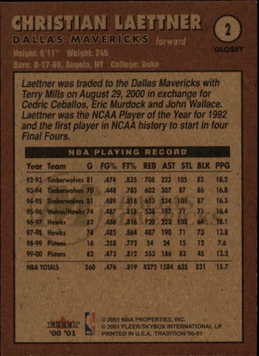 Sports Card Back