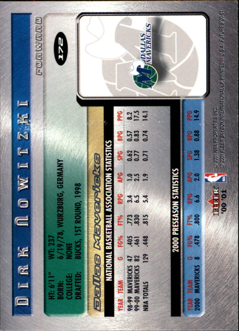 Dirk Nowitzki cards (1999-2021) Mavericks - You Choose - Bild 30 von 266
