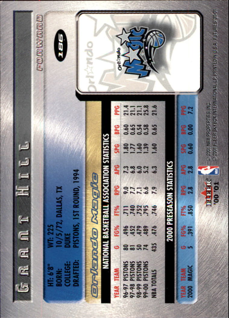 Grant Hill cards (1995-2021) Pistons Magic Clippers Duke - You Choose - Picture 138 of 272