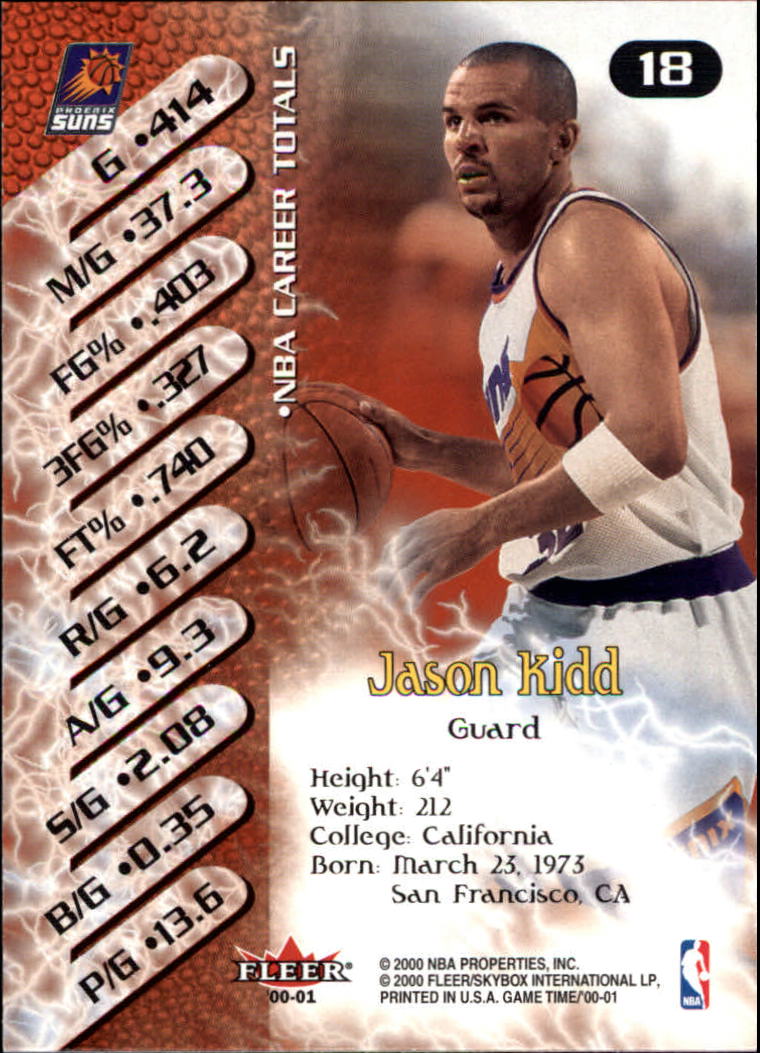 2000-01 Fleer Game Time #18 Jason Kidd back image