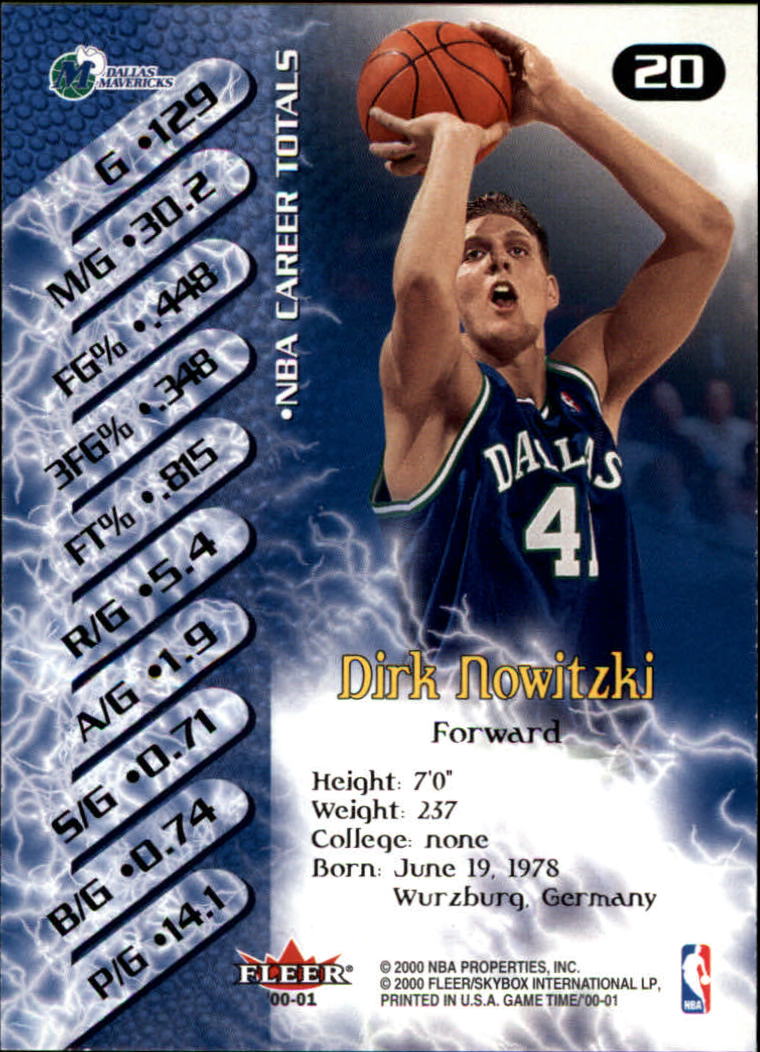 2000-01 Fleer Game Time #20 Dirk Nowitzki back image