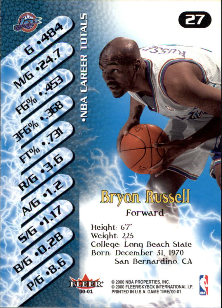 2000-01 Fleer Game Time #27 Bryon Russell back image