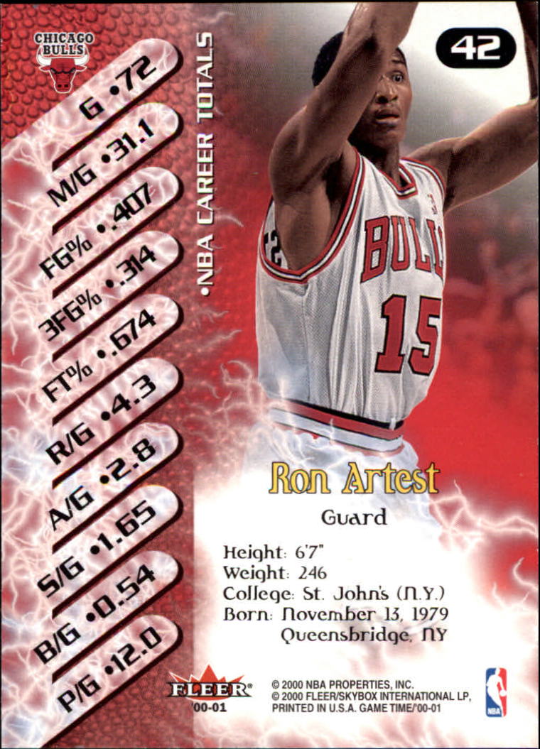 2000-01 Fleer Game Time #42 Ron Artest back image