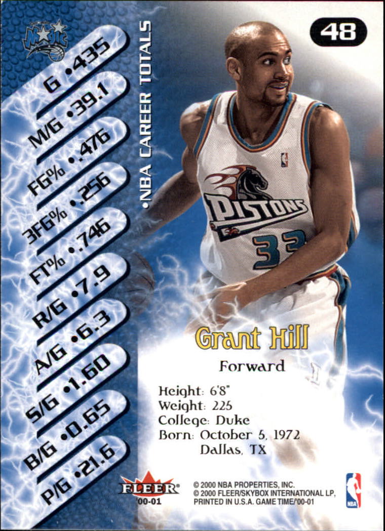 Sports Card Back