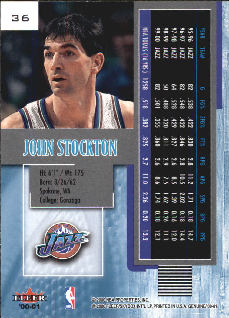 2000-01 Fleer Genuine #36 John Stockton back image