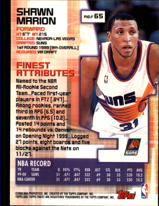 2000-01 Finest #65 Shawn Marion back image