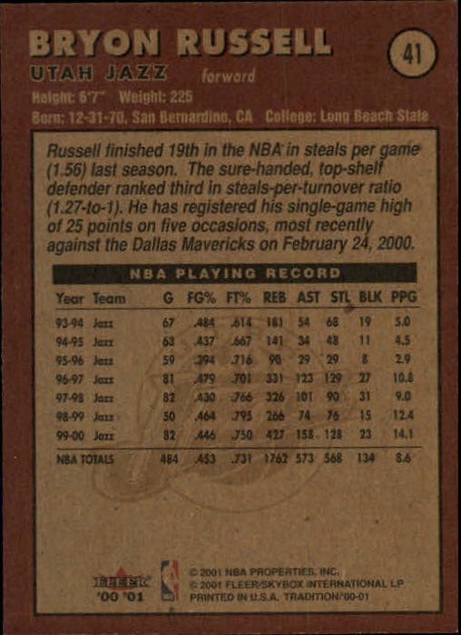 2000-01 Fleer #41 Bryon Russell back image