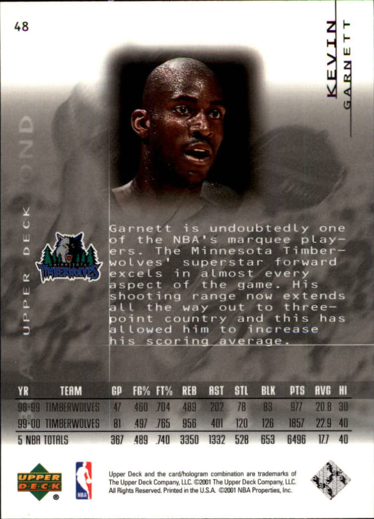 2000-01 Black Diamond #48 Kevin Garnett back image