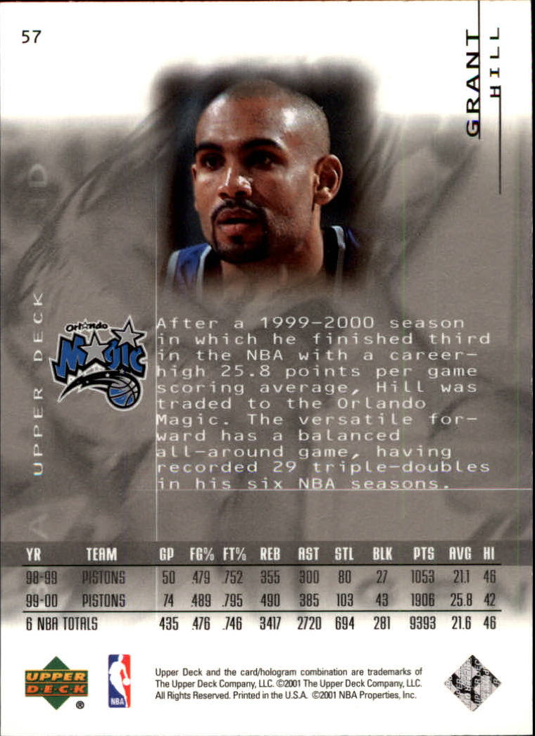 Grant Hill cards (1995-2021) Pistons Magic Clippers Duke - You Choose - Picture 135 of 272