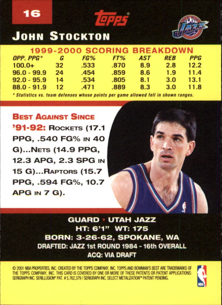 John Stockton cards (1989-2021) Jazz - You Choose - Bild 160 von 284