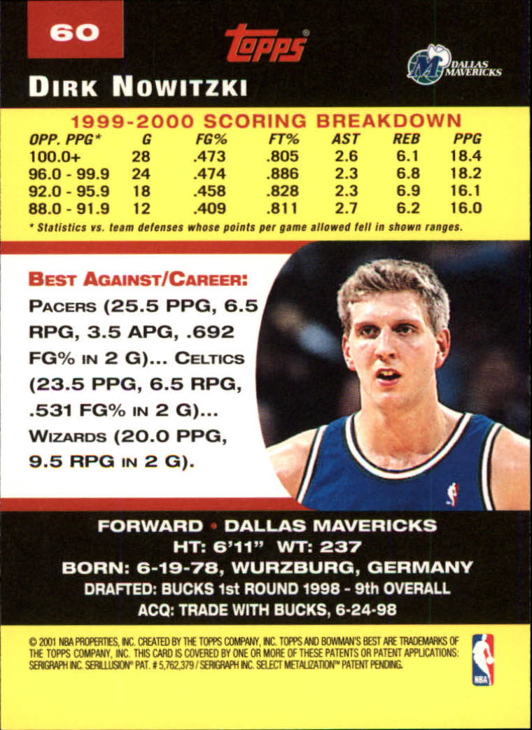 Dirk Nowitzki cards (1999-2021) Mavericks - You Choose - Bild 27 von 266