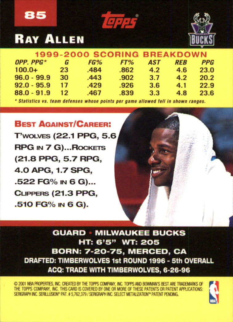 2000-01 Bowman's Best #85 Ray Allen back image