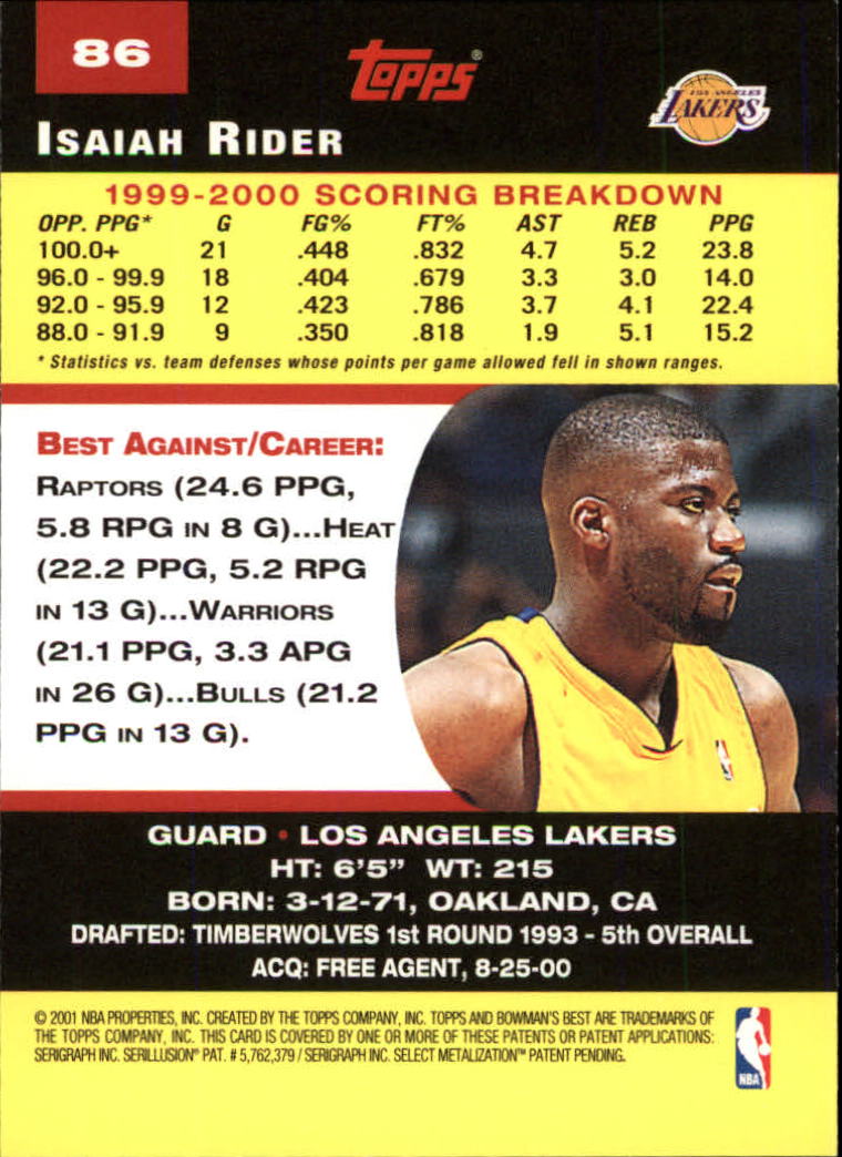 2000-01 Bowman's Best #86 Isaiah Rider back image