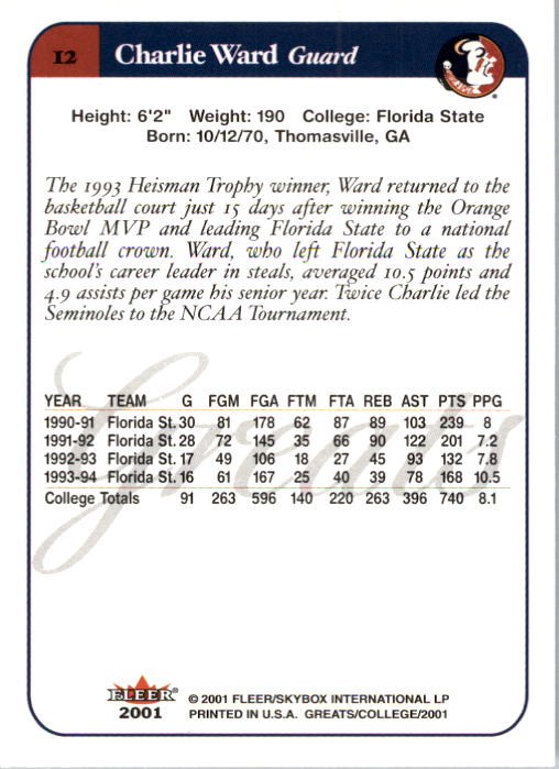 A4391- 2001 Greats of the Game Basketball #s 1-84 -You Pick- 15+ FREE US SHIP - Picture 21 of 137