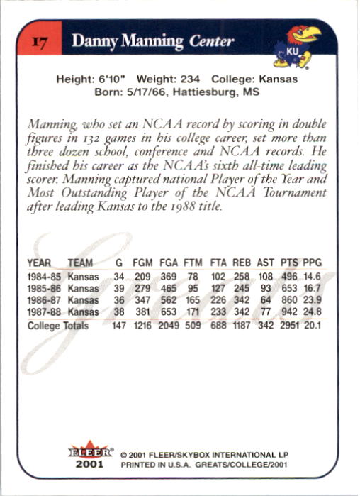 2001 Greats of the Game #17 Danny Manning back image