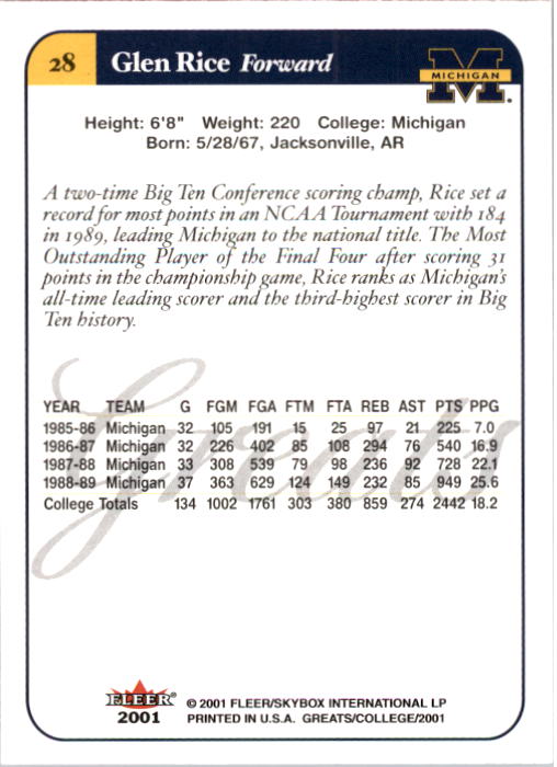 A4391- 2001 Greats of the Game Basketball #s 1-84 -You Pick- 15+ FREE US SHIP - Picture 53 of 137